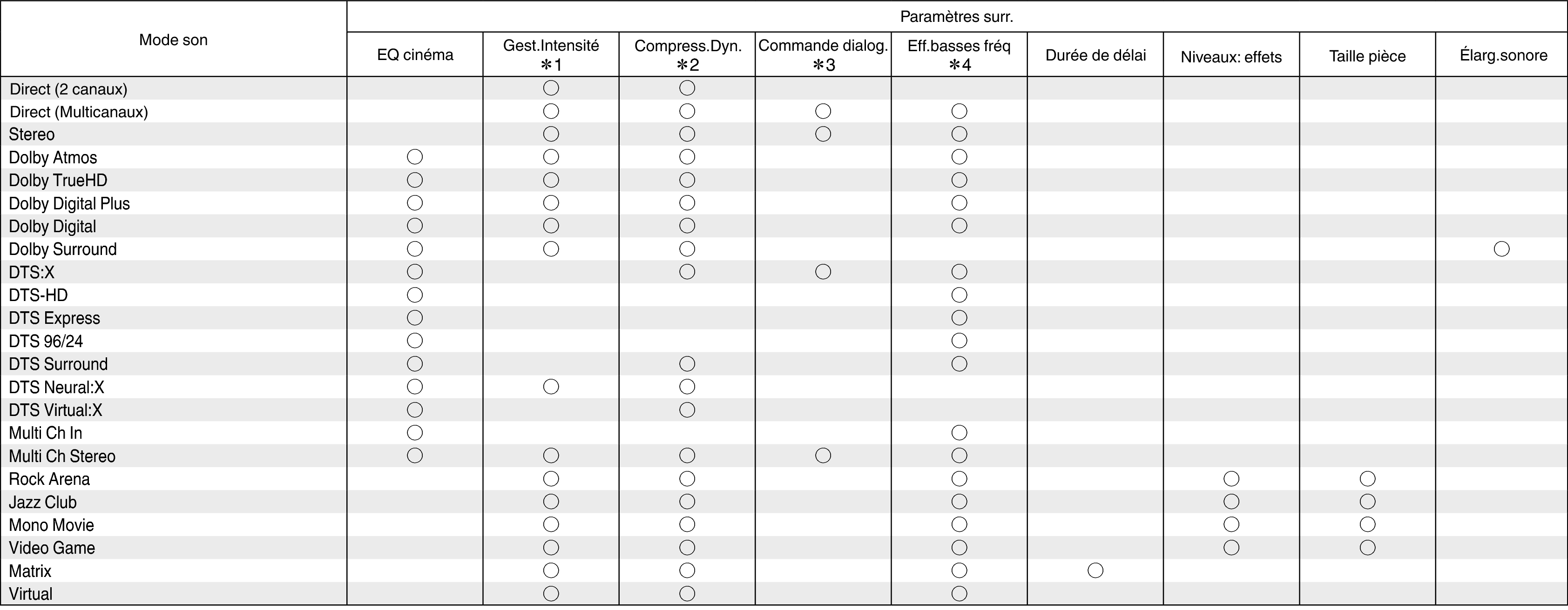 Smode & Spara1 X14E2
